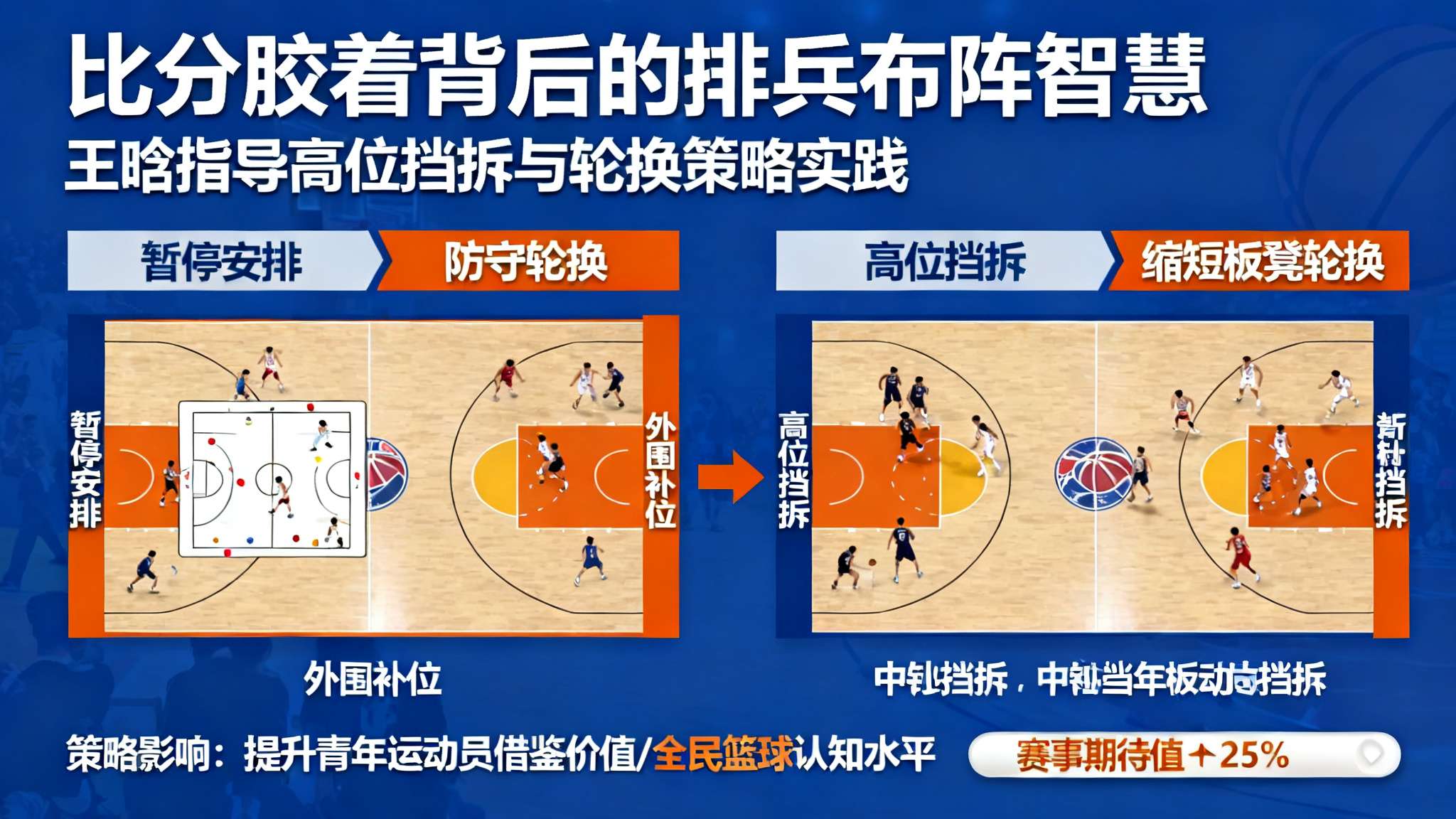 乐鱼APP 产品服务